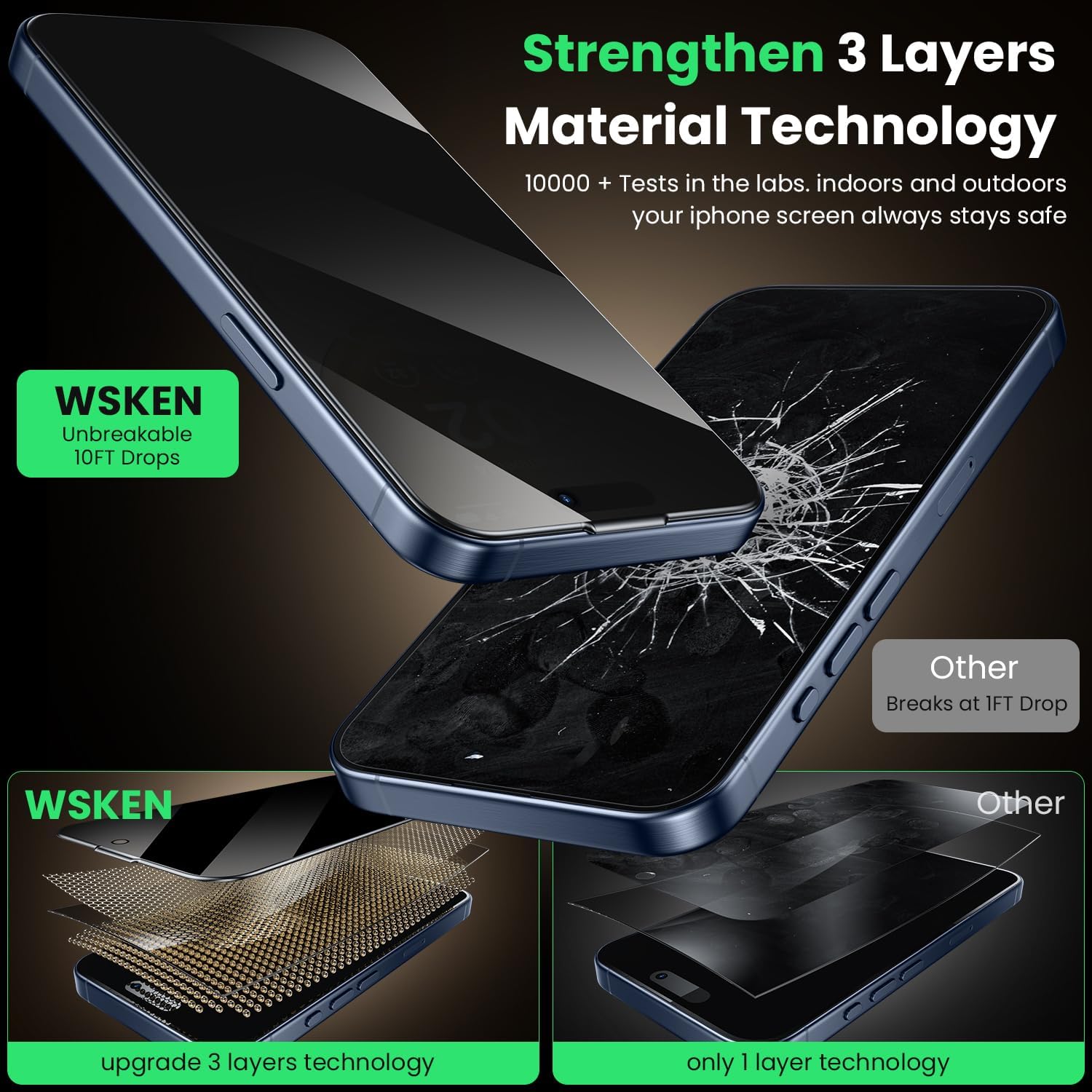 Thumbnail 3 de WSKEN iPhone 17 Pro Privacy Screen Protector 24°