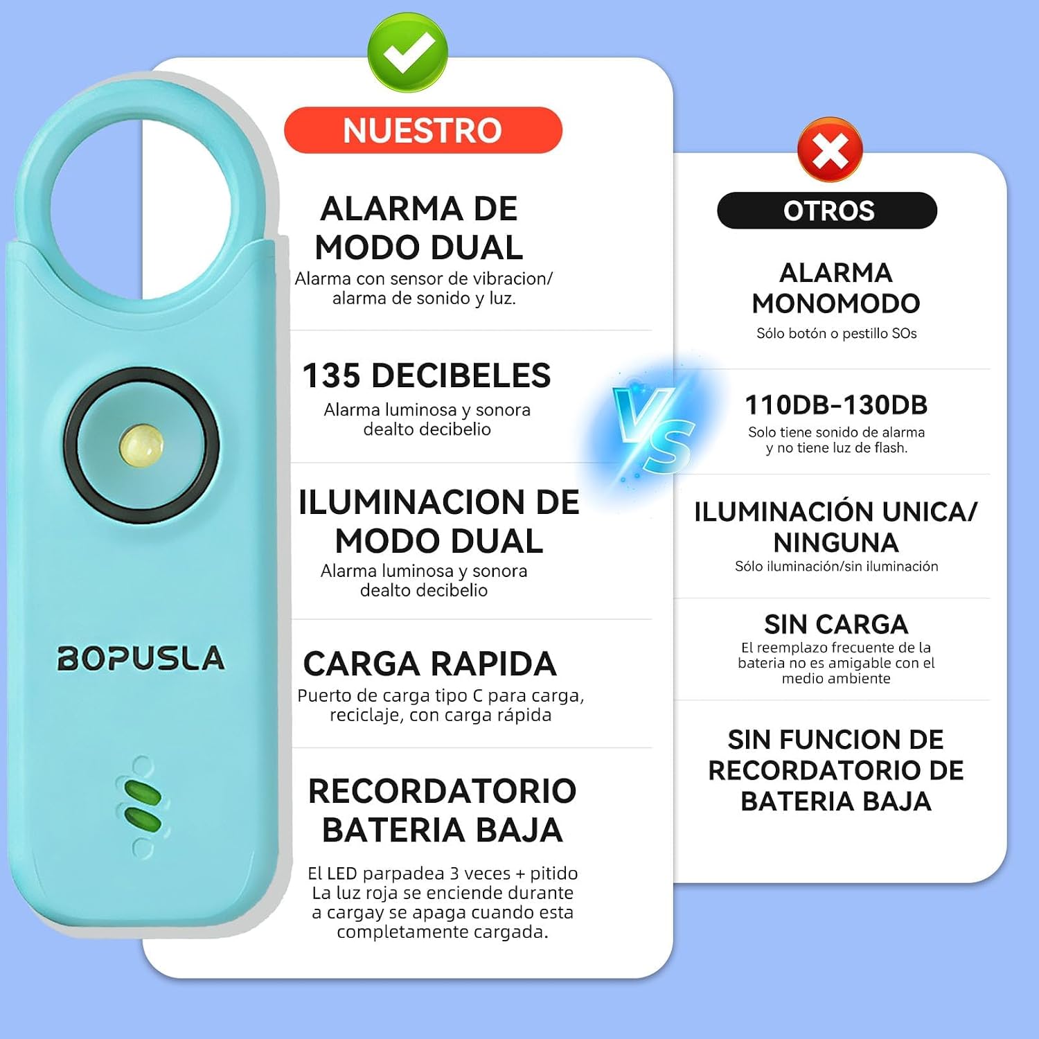 Detalle 1 de BOPUSLA personal safety alarm, 135 dB