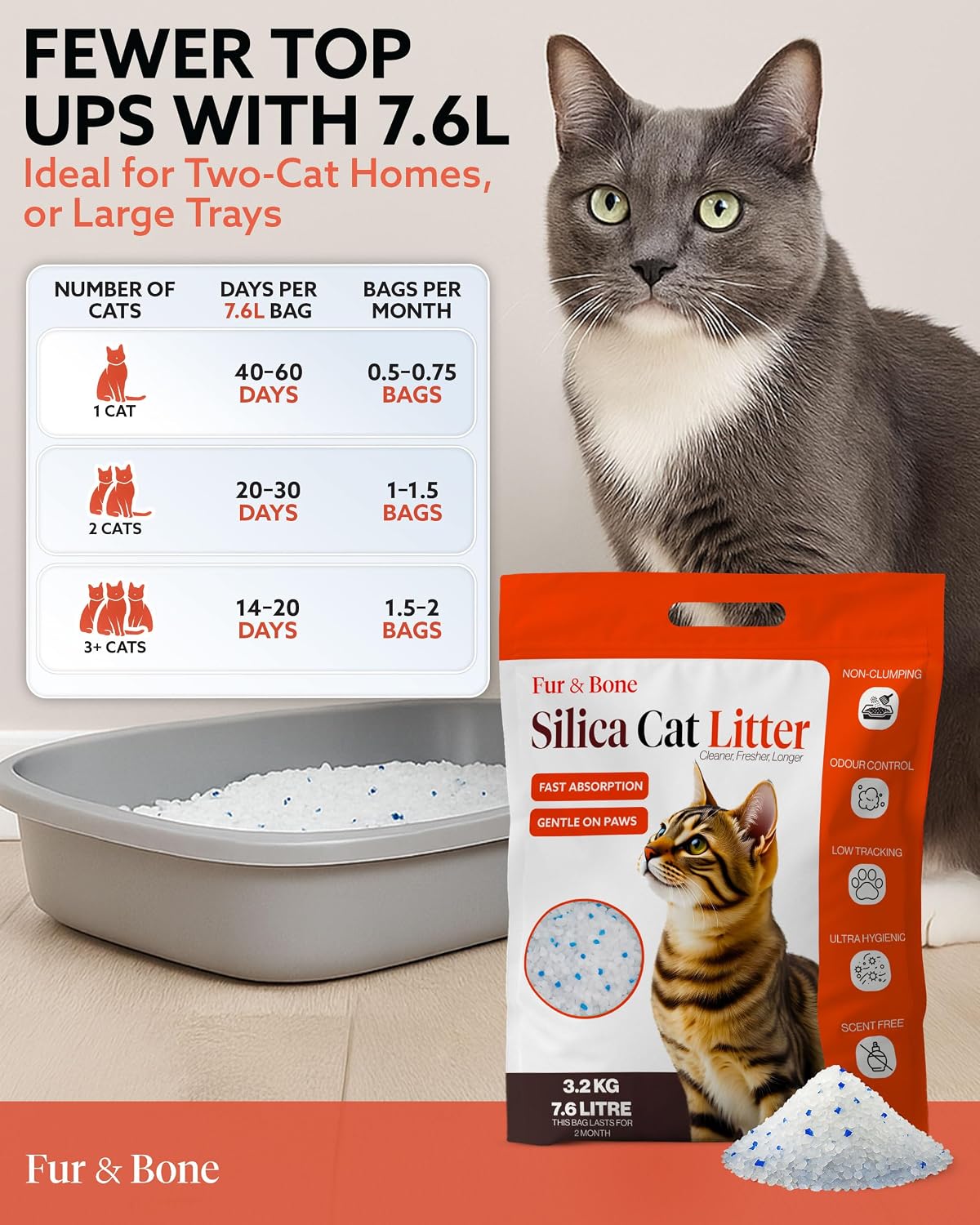 Detalle de Fur & Bone 7.6L Silica Cat Litter – Non-Clumping Crystals for Odour Control and Easy Cleaning