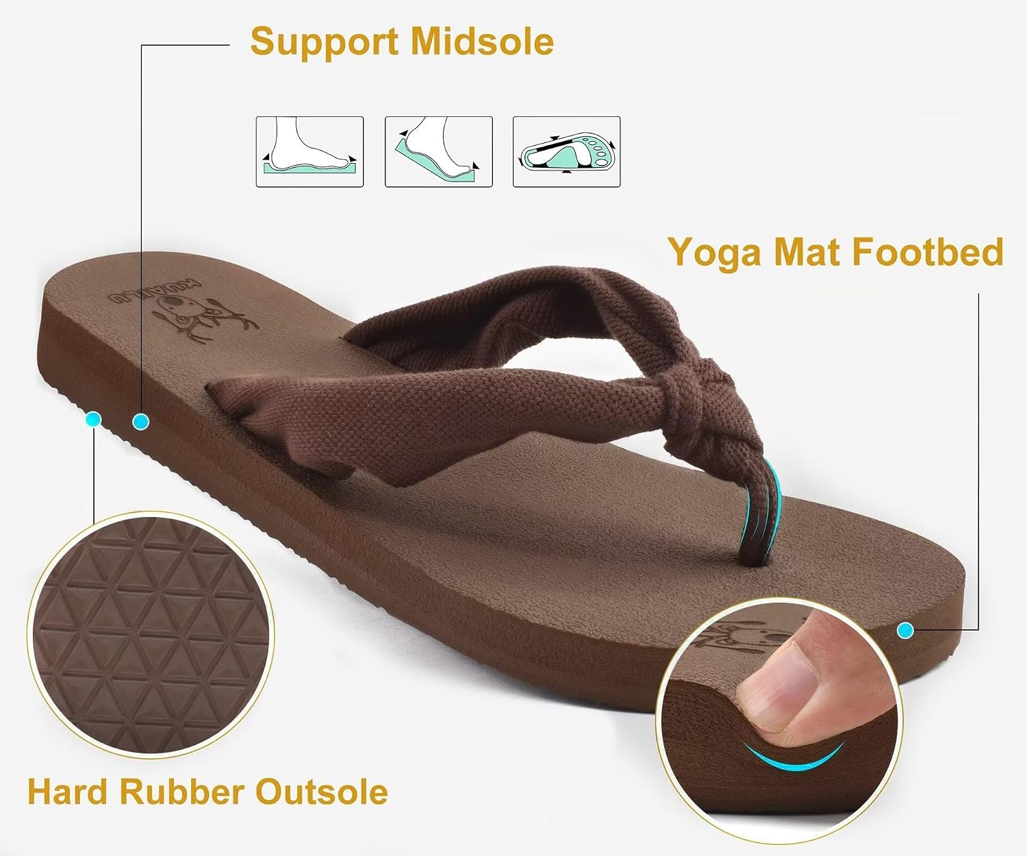 Thumbnail 5 de KuaiLu Flip Flops for Women with Arch Support Sandals
