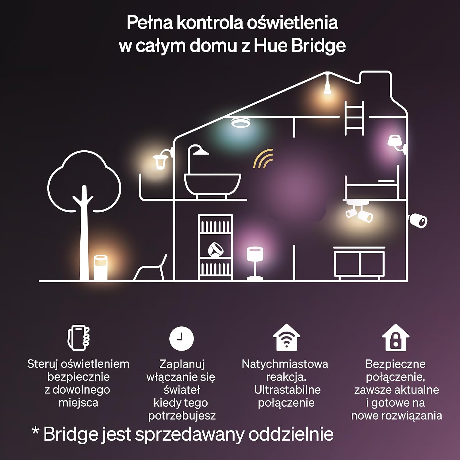 Thumbnail 6 de Philips Hue 929004294901 Flex – 5-metrowa taśma LED RGBIC do wnętrz