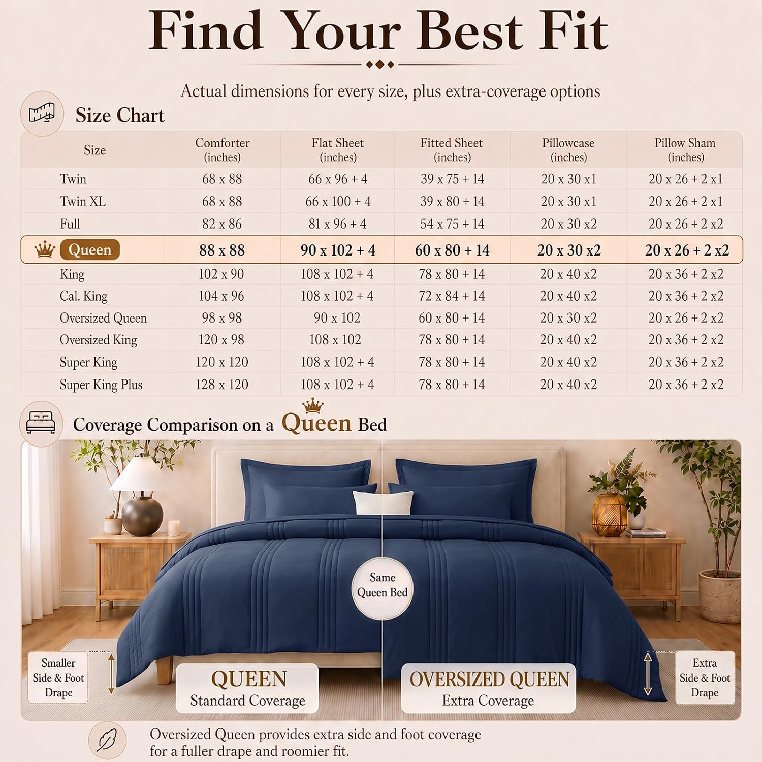 Detalle 2 de CozyLux CLUS25G90L2QU Queen Comforter Set, Navy Blue, 240 GSM, 7-Piece