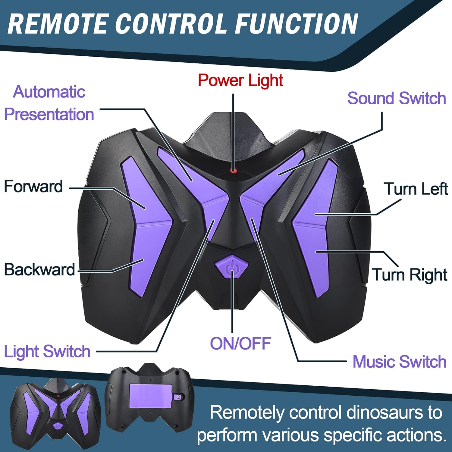 Detalle 2 de Jurassic Velociraptor Remote Control Dinosaur Toy 🦖