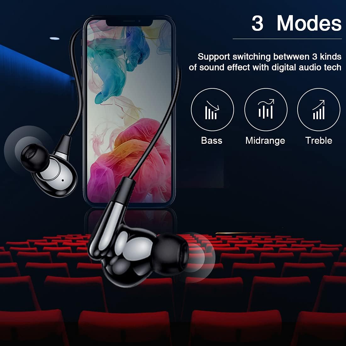 Detalle 2 de Nsyee A13 V5.0 Neckband Headphones