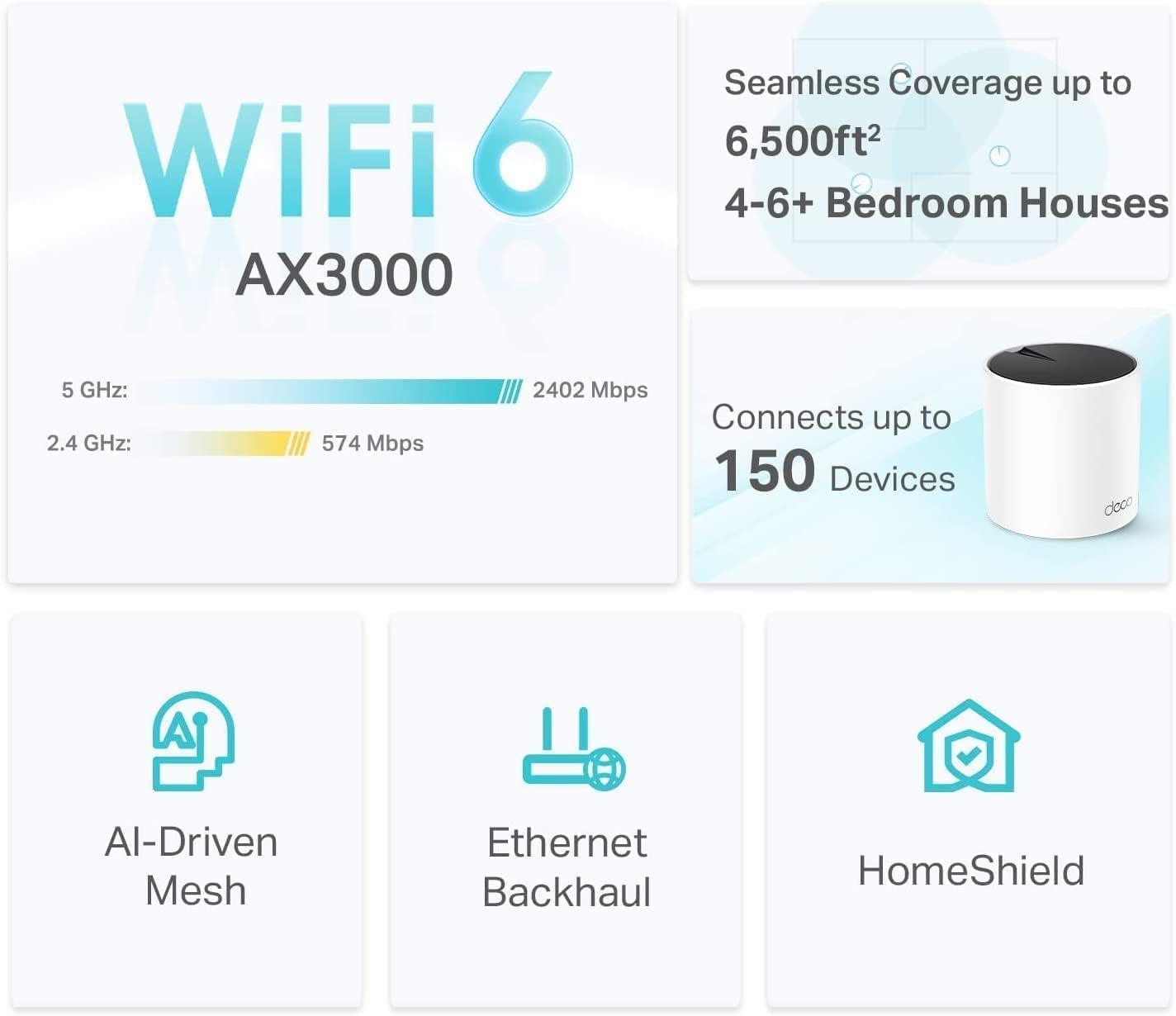 Thumbnail 2 de TP-Link Deco X55 AX3000 Mesh System 6500 sq ft