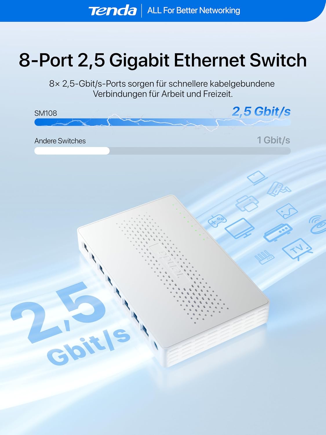 Detalle de Tenda SM108: 8-Port 2,5-Gbit LAN-Switch für NAS, Server und Gaming-PCs