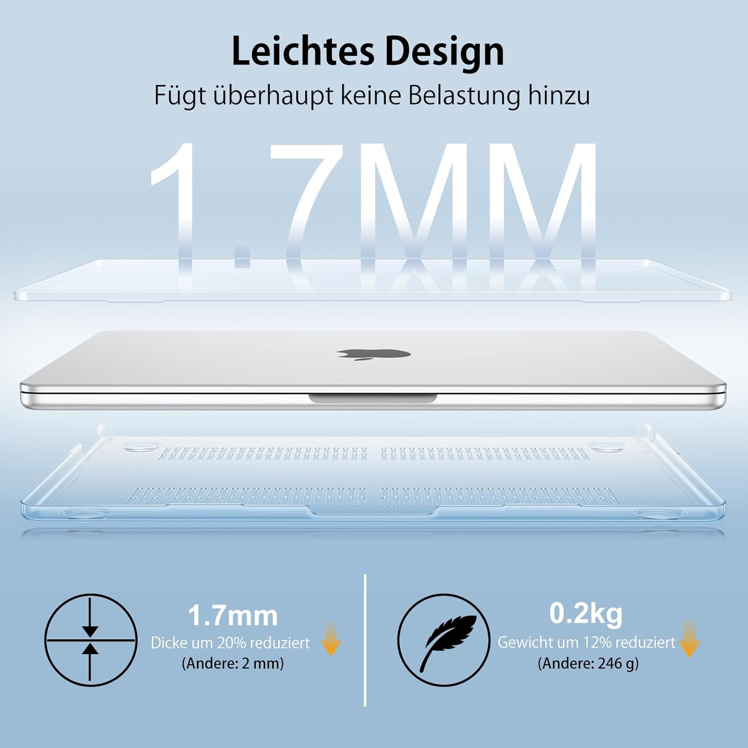 Thumbnail 3 de NPUOLS Hülle für MacBook Air 15 Zoll (2026–2023) ultradünnes Snap Transparent Case & TPU EU-Tastaturabdeckung