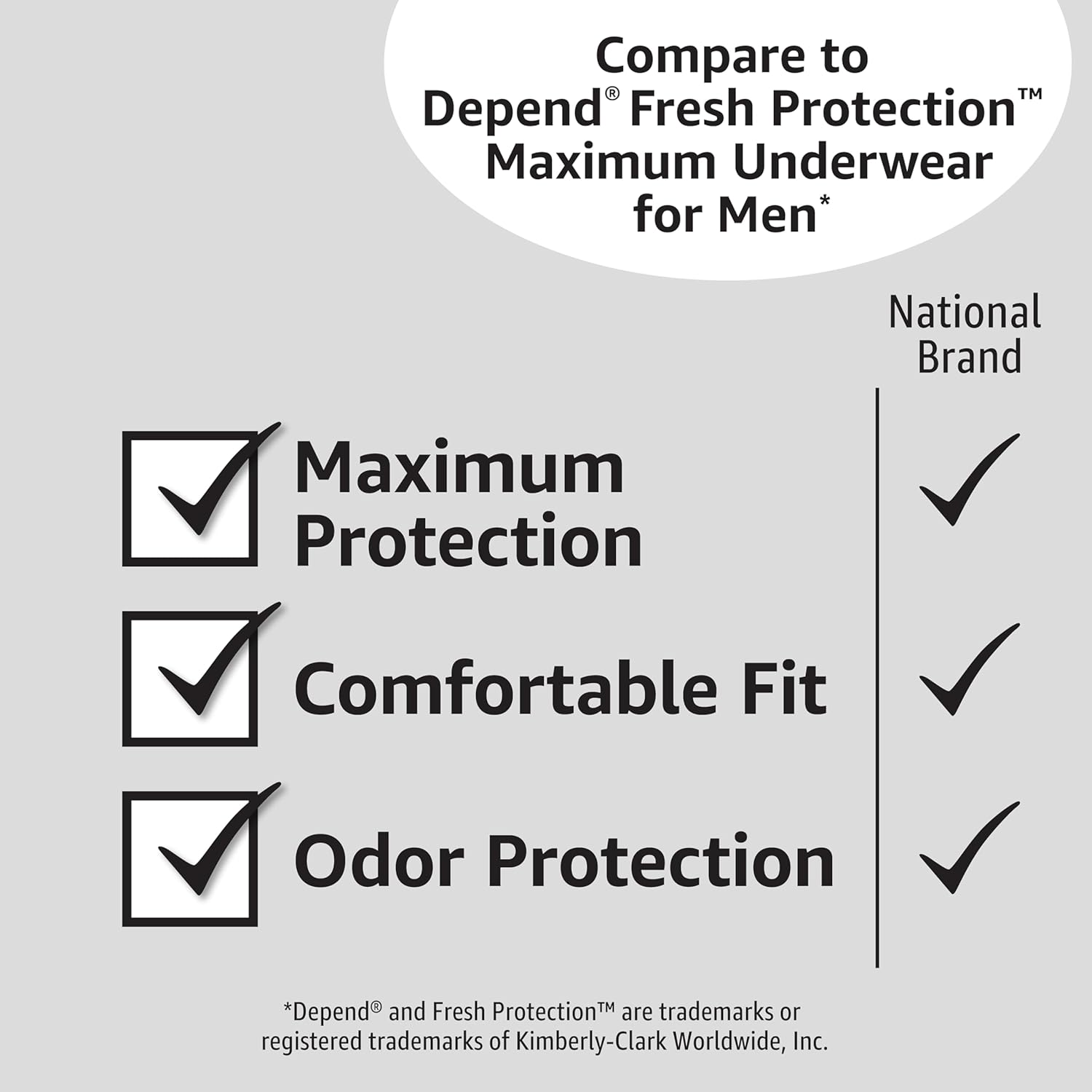 Thumbnail 5 de Amazon Basics Incontinence Underwear Small/Medium 60 count 🩲