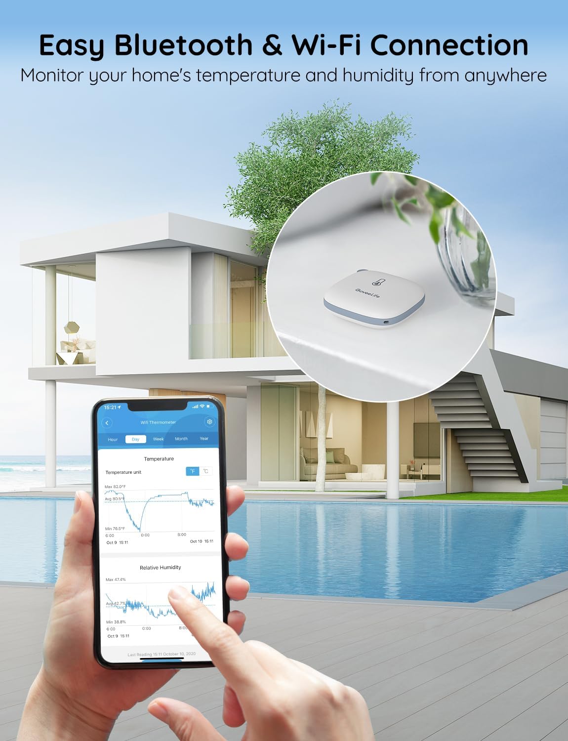 Thumbnail 1 de Govee WiFi Room Thermometer Hygrometer