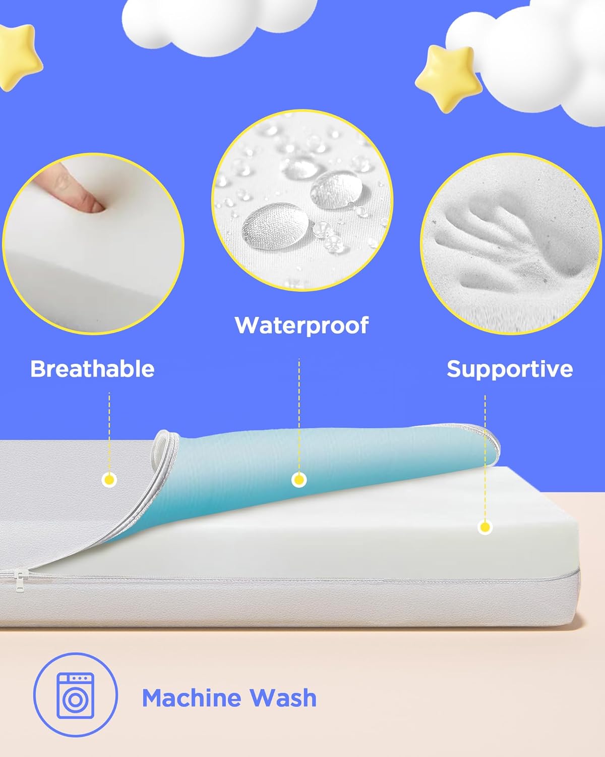 Detalle 2 de iMMDOKIN IMMA-04 Pack and Play Mattress, Waterproof Washable Cover