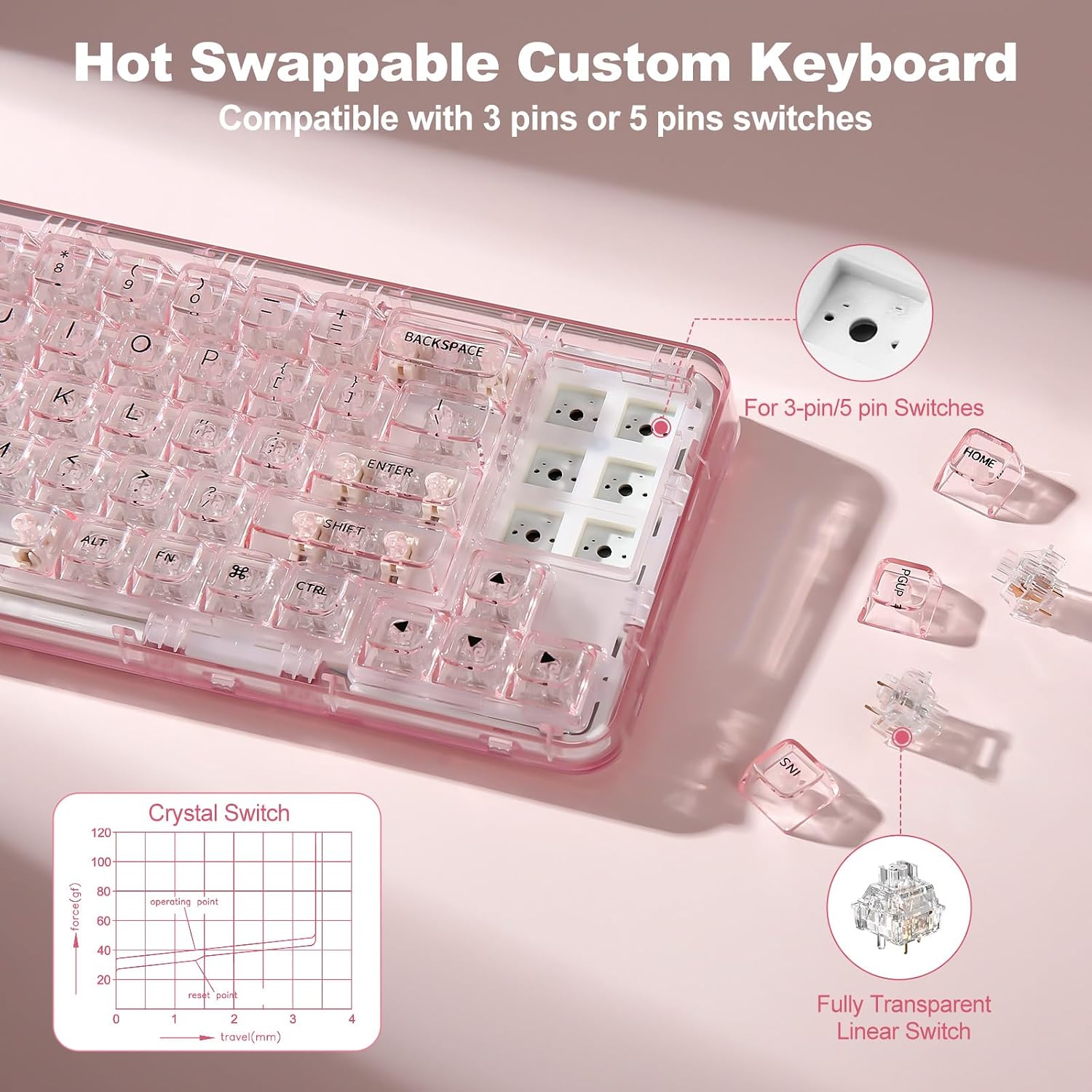 Detalle de YUNZII X71 Transparente Mechanische Tastatur (68% Layout, Crystal Ice Switch, Pink) mit Dichtung und Hot-Swap