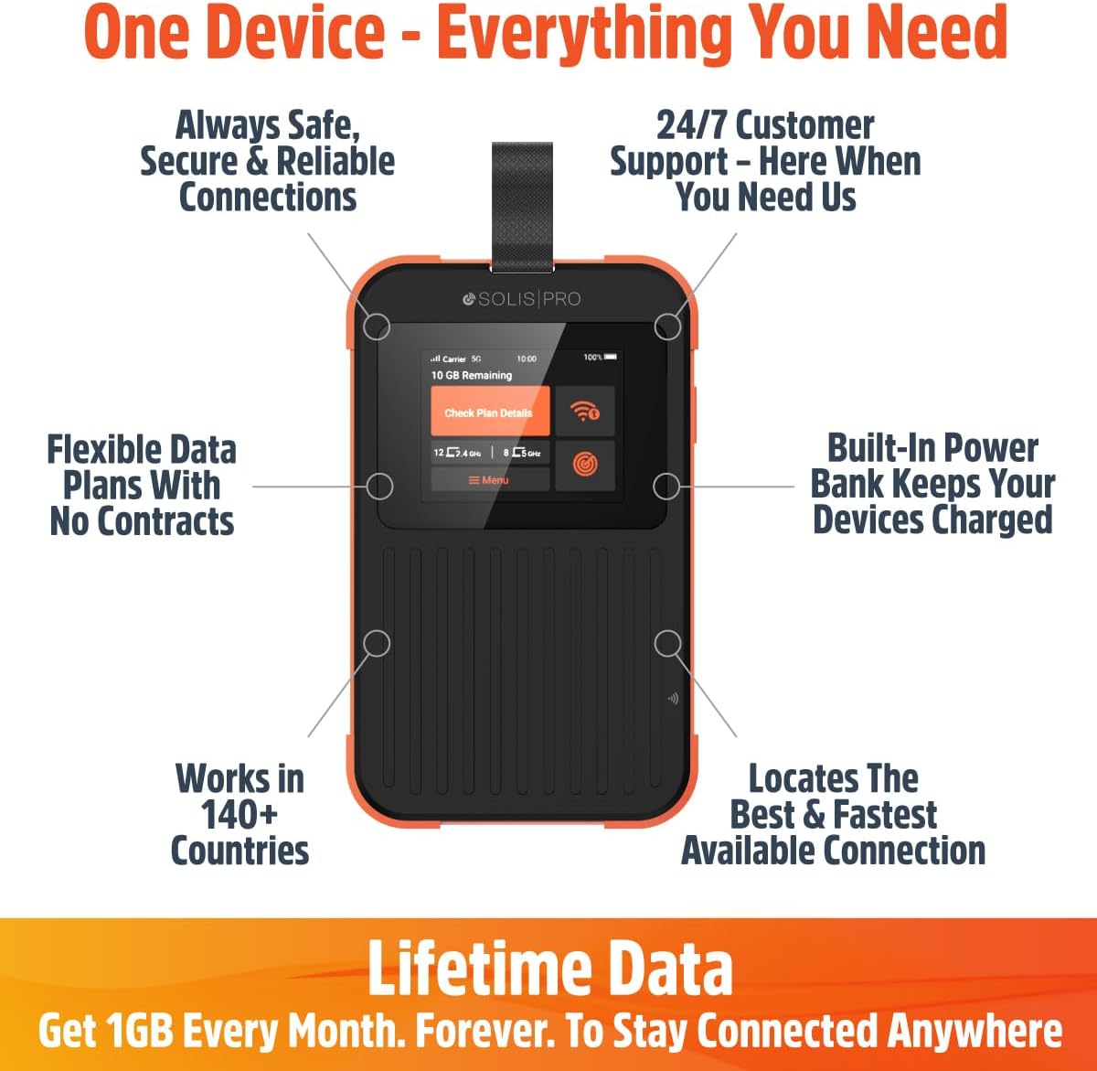 Thumbnail 6 de Solis Pro 8000mAh 5G Hotspot 📱