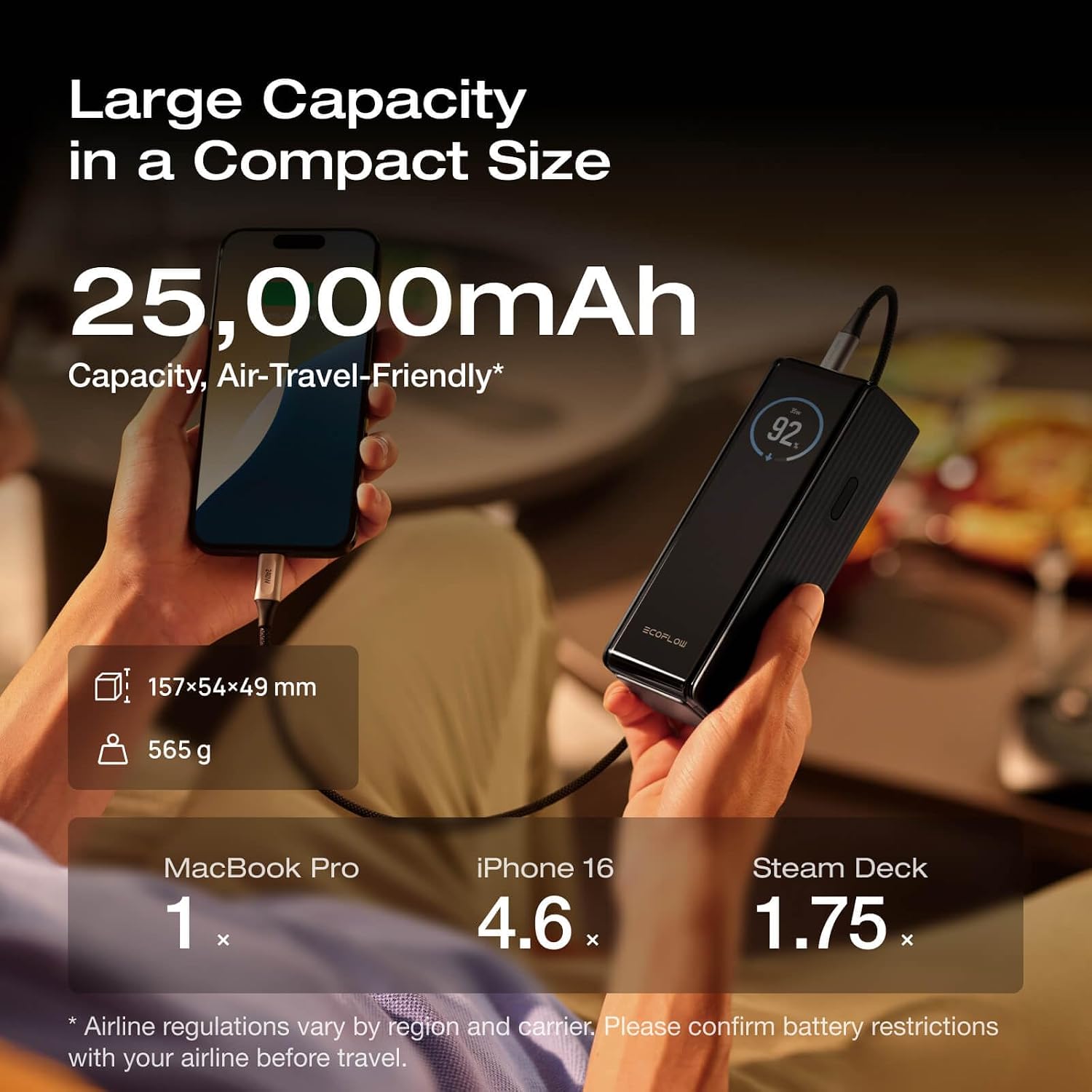 Detalle de EcoFlow Laptop Power Bank 25000mAh 170W with Dual 140W USB-C Ports