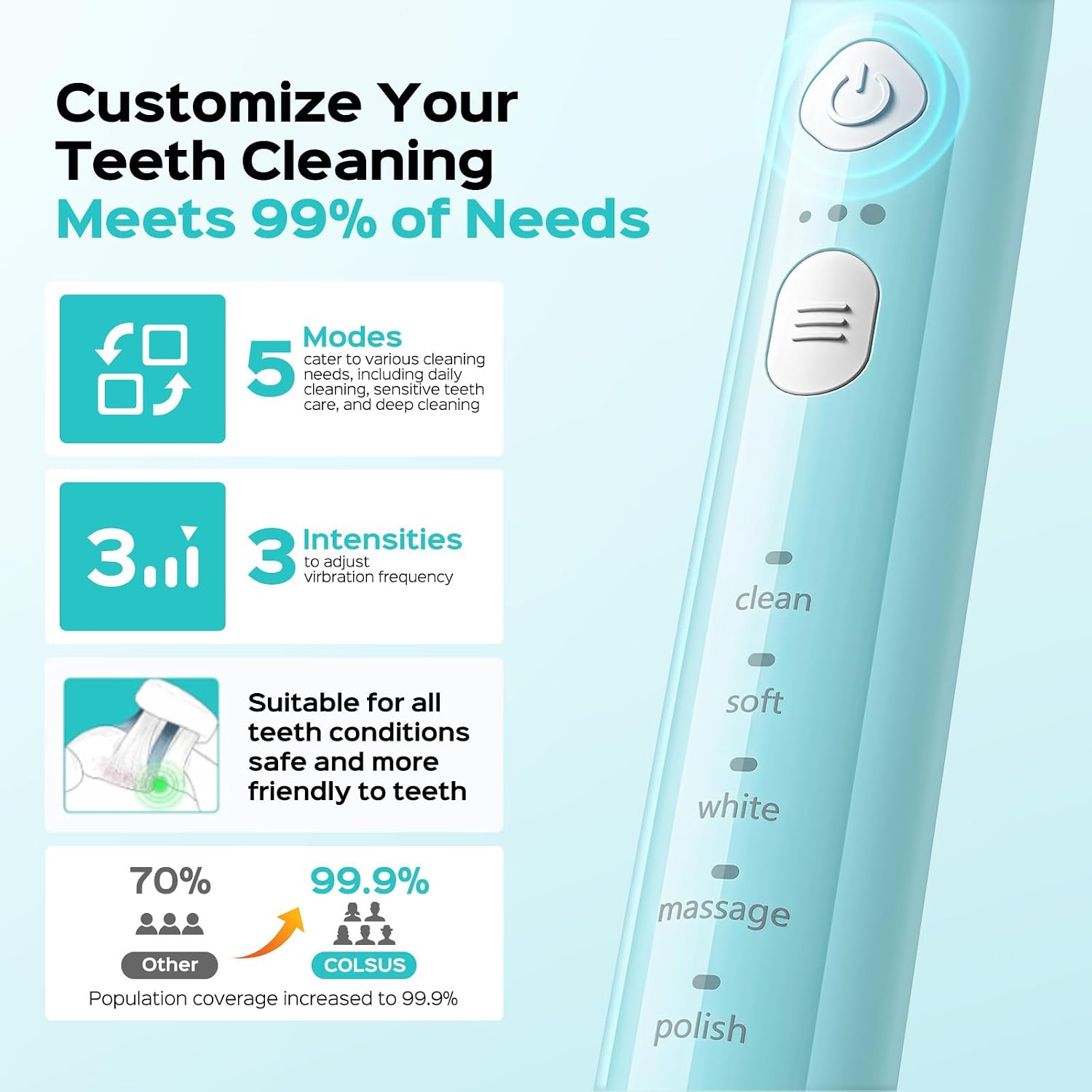 Thumbnail 3 de COSLUS C30 Electric Toothbrush