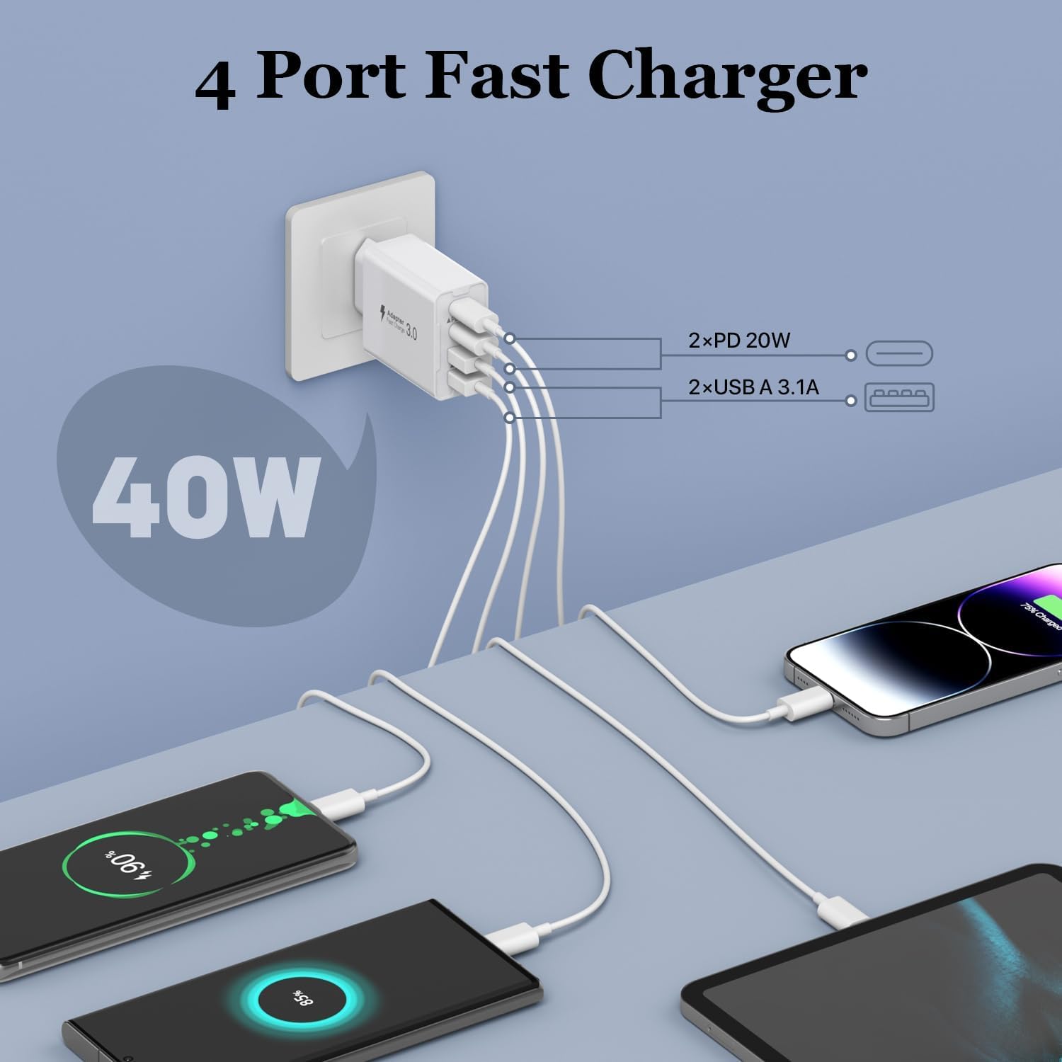 Detalle 2 de sccvee Cargador USB C 40W 4 puertos