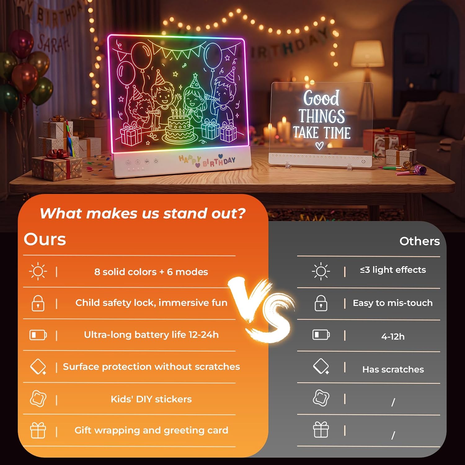 Thumbnail 5 de Mukypixy 16-Inch LED Drawing Board for Kids, Rechargeable, 8 Colors