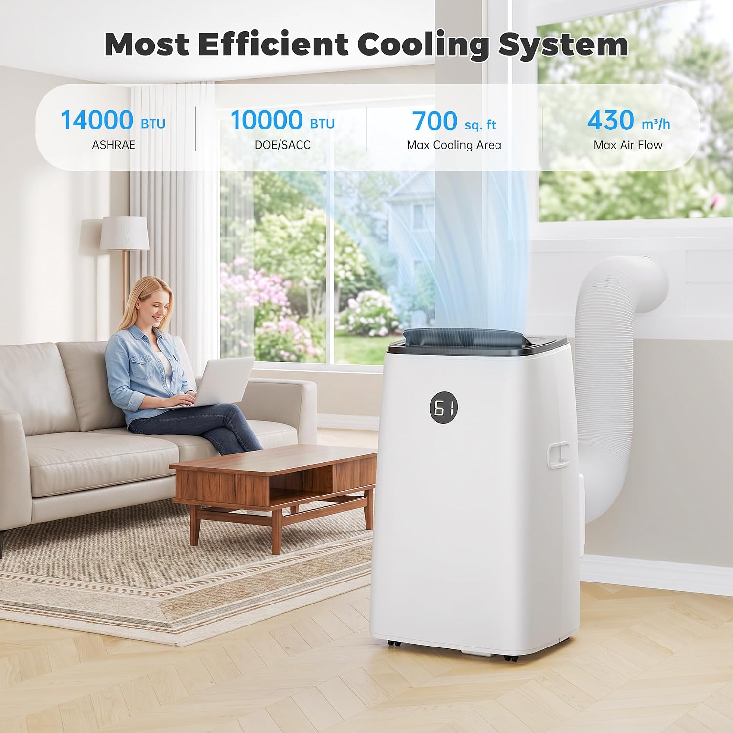 Detalle de HUMHOLD 14,000 BTU Portable Air Conditioner, 3-in-1 with Dehumidifier and Remote