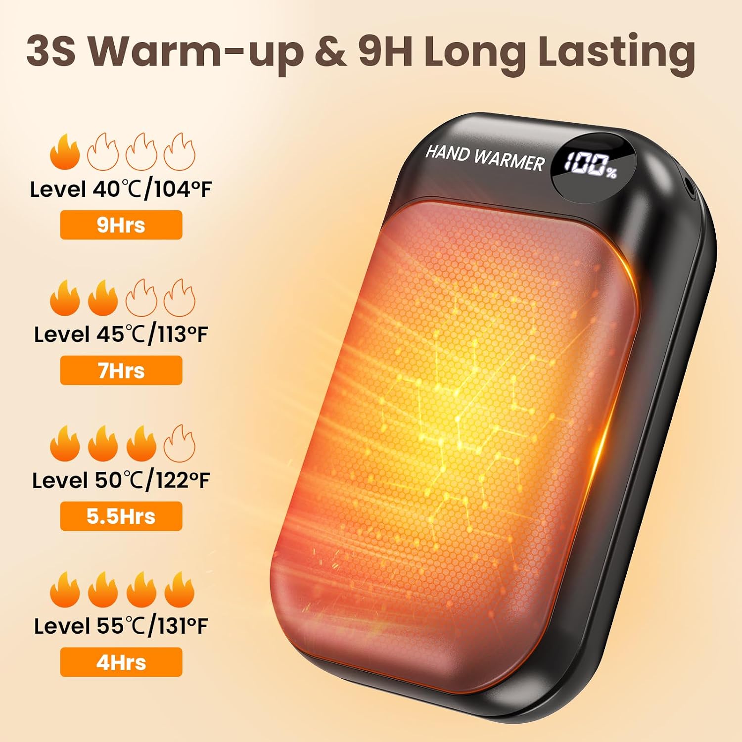 Thumbnail 2 de Magnetic Electric Hand Warmers 6000mAh