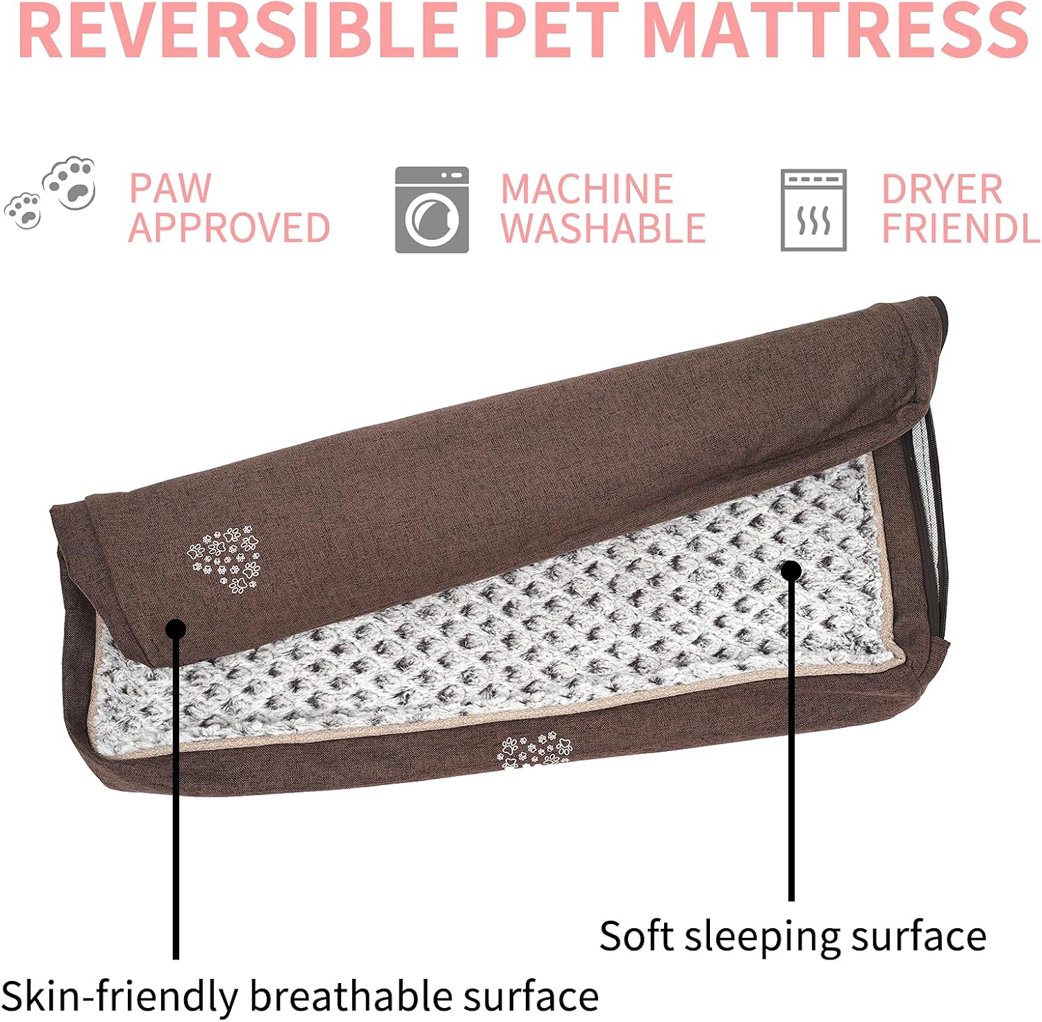 Thumbnail 3 de VANKEAN Waterproof Reversible Dog Mat with Removable Washable Cover for Crate