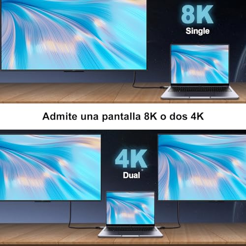 Thumbnail 4 de EUDOBEL USB 4 Thunderbolt 3m 🌐 40Gbps 8K/4K Video