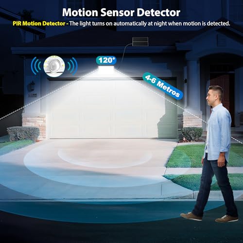 Detalle de Giliwosy Luces Solares LED Exterior con Sensor de Movimiento (1 pieza) y 4 modos, IP65