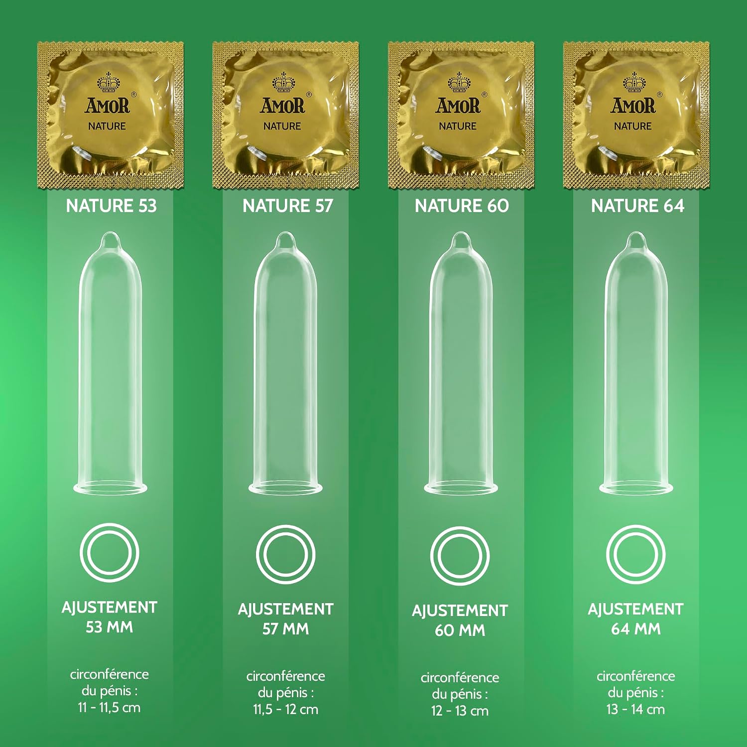 Detalle de Préservatifs AMOR Nature Premium, taille Ø 60 mm, transparents – lot de 100