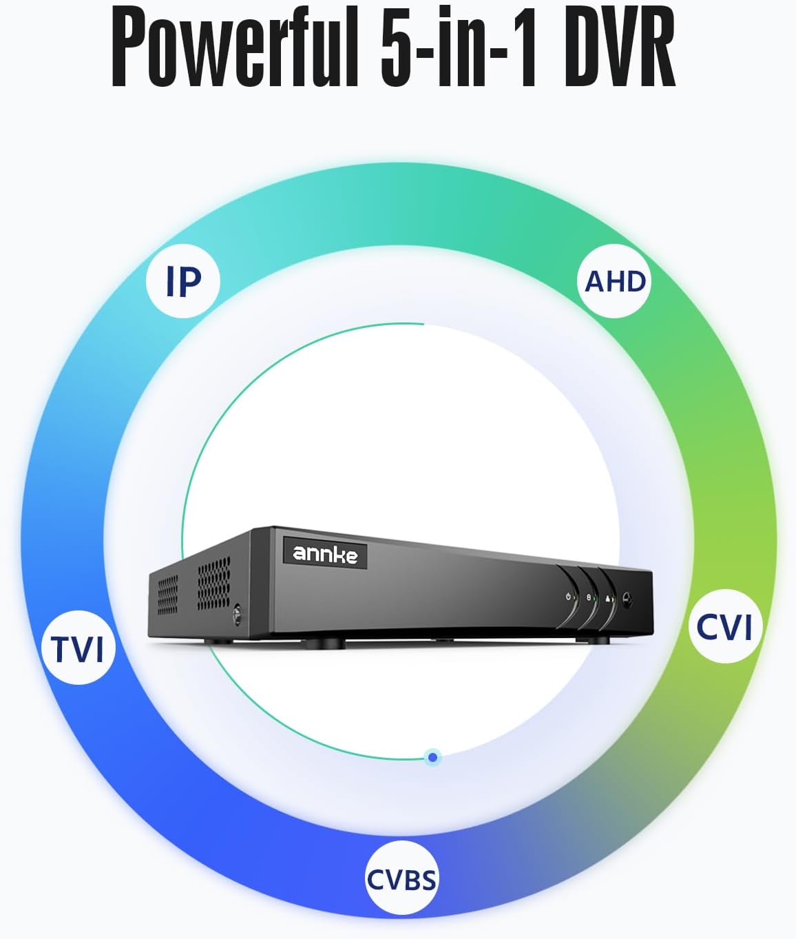 Detalle 2 de ANNKE DVR 8CH 3K Lite enregistreur vidéo