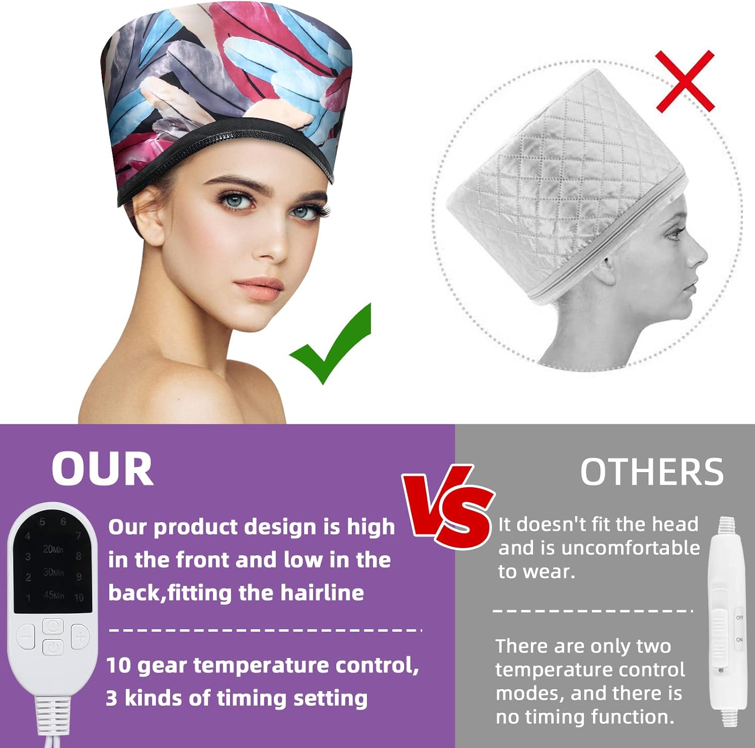Detalle 2 de Totofac Hair Steamer Cap 10-Mode