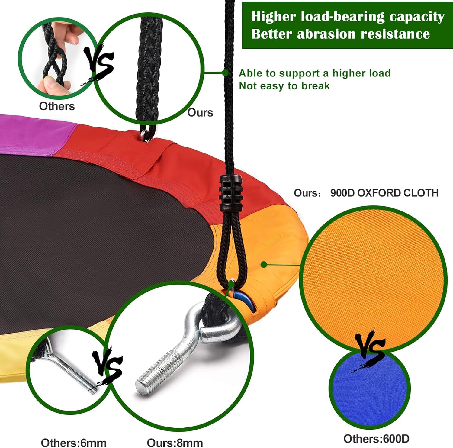 Thumbnail 2 de PACEARTH 40 Inch Saucer Tree Swing with 2 Hanging Straps, Adjustable Braided Ropes, 900lb Capacity