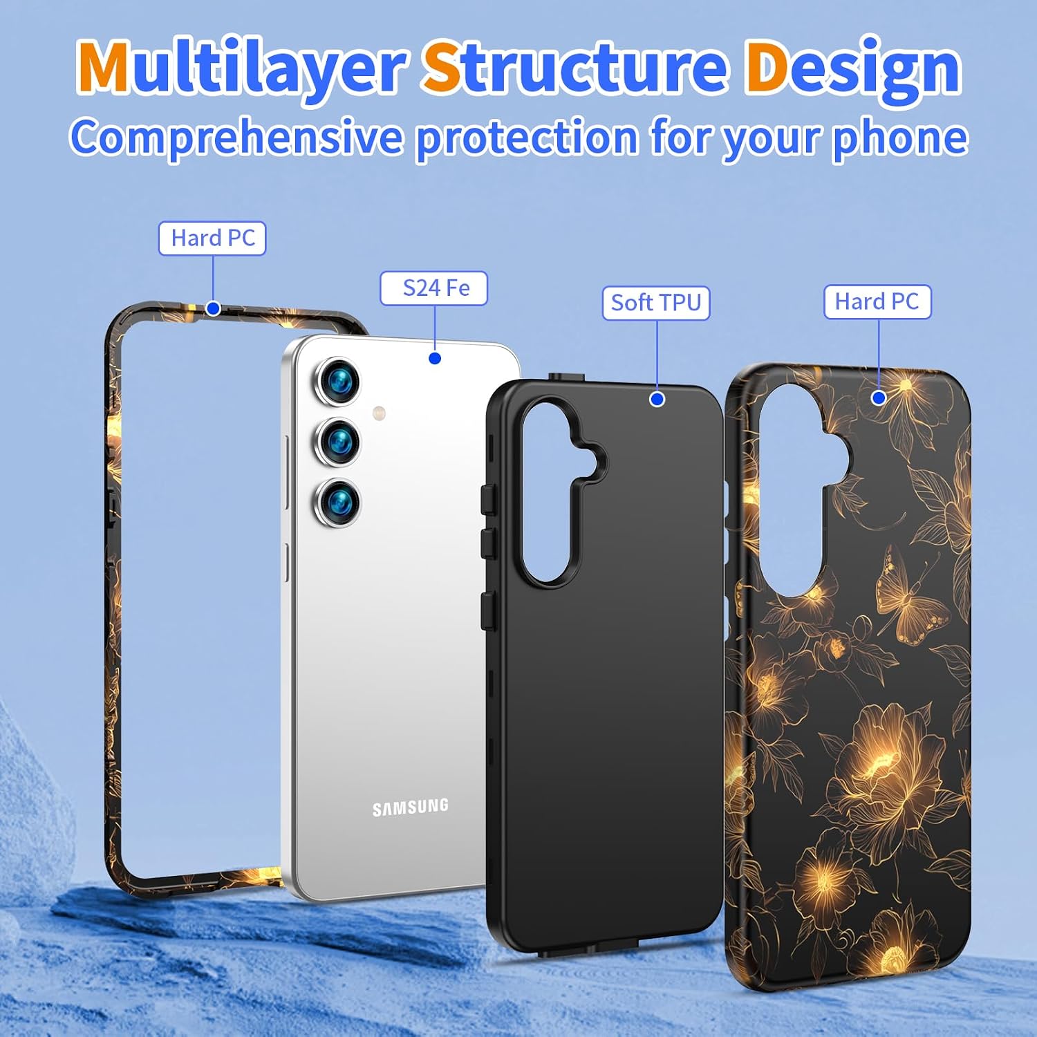 Detalle de ACKETBOX Galaxy S24 FE Case