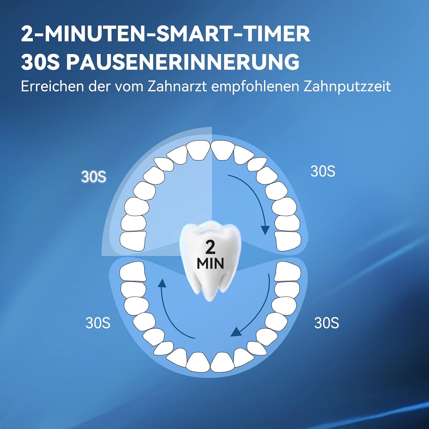 Thumbnail 6 de JTF elektrische Schallzahnbürste mit 6 Bürstenköpfen, 40.000 VPM, 5 Modi und Reiseetui (Schwarz)