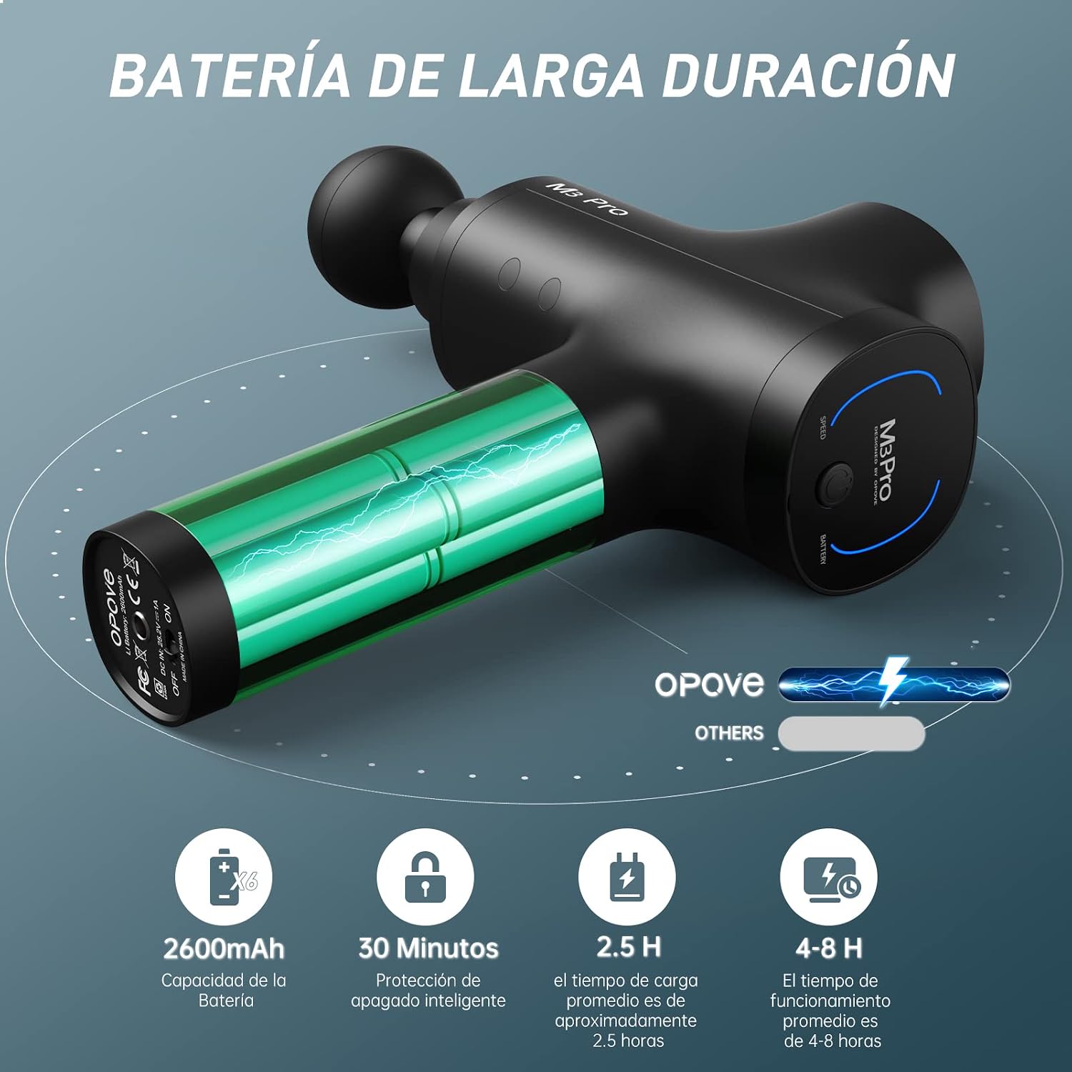Detalle 2 de opove M3 Pro 2 Pistola de Masaje 12 mm