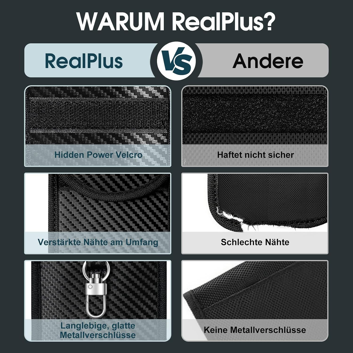 Detalle 2 de RealPlus Keyless Go Schutz Autoschlüssel – 2er-Set, 5.5 x 3.5 in, mit 2 RFID-Schutztaschen