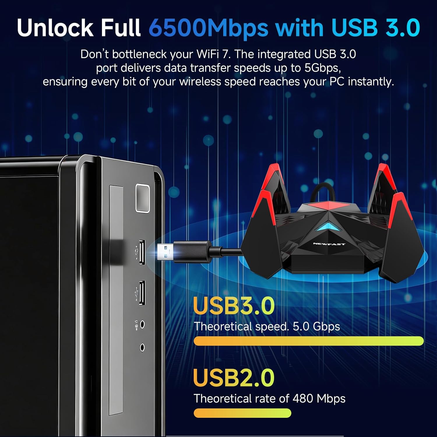 Detalle de NEWFAST USB WLAN Stick 6500 Mbps – WiFi 7 Adapter für PC (Windows 10/11) mit 4x 6dBi Antennen