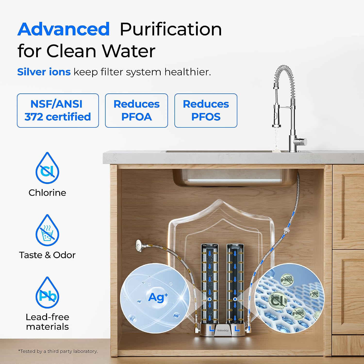 Detalle 2 de Waterdrop Under Sink Water Filter System, 304 Stainless Steel