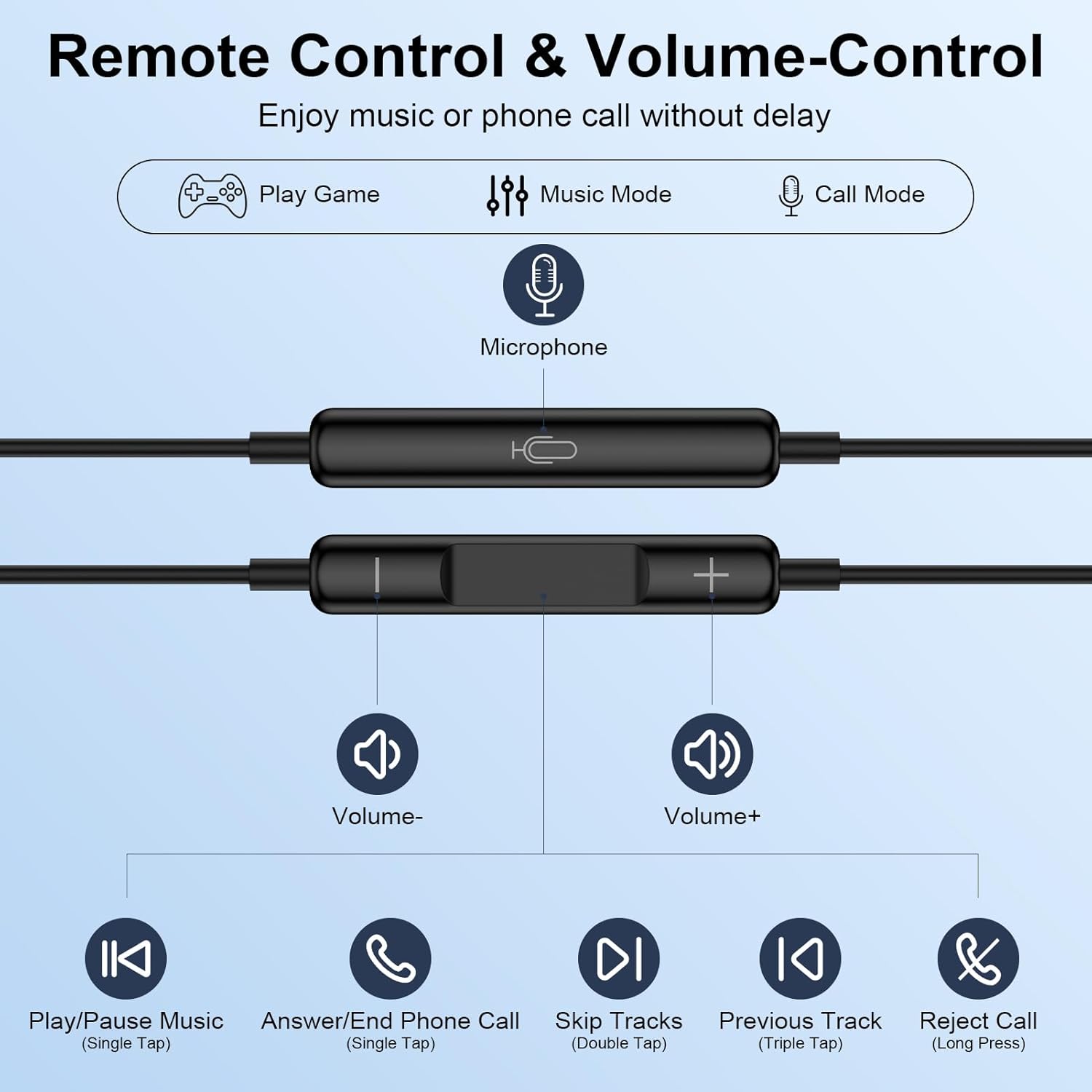 Thumbnail 2 de USB-C Wired In-Ear Earphones with Mic, Volume Control & Remote for Samsung Galaxy, iPhone and More
