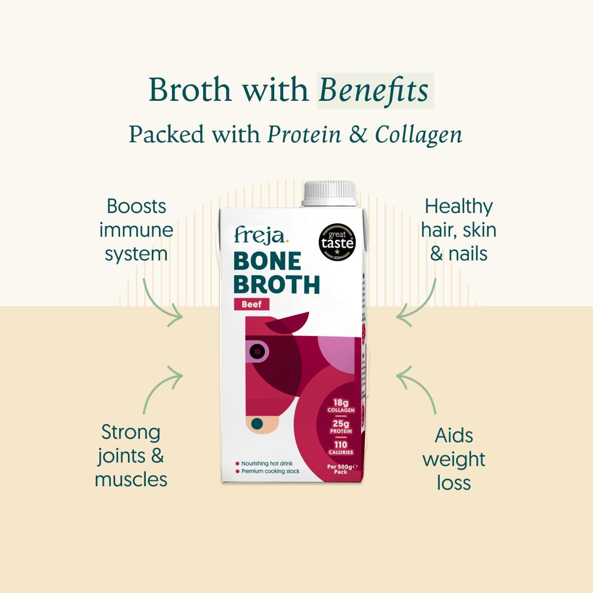 Thumbnail 2 de Freja Beef Bone Broth | Grass-Fed, 6 x 500ml