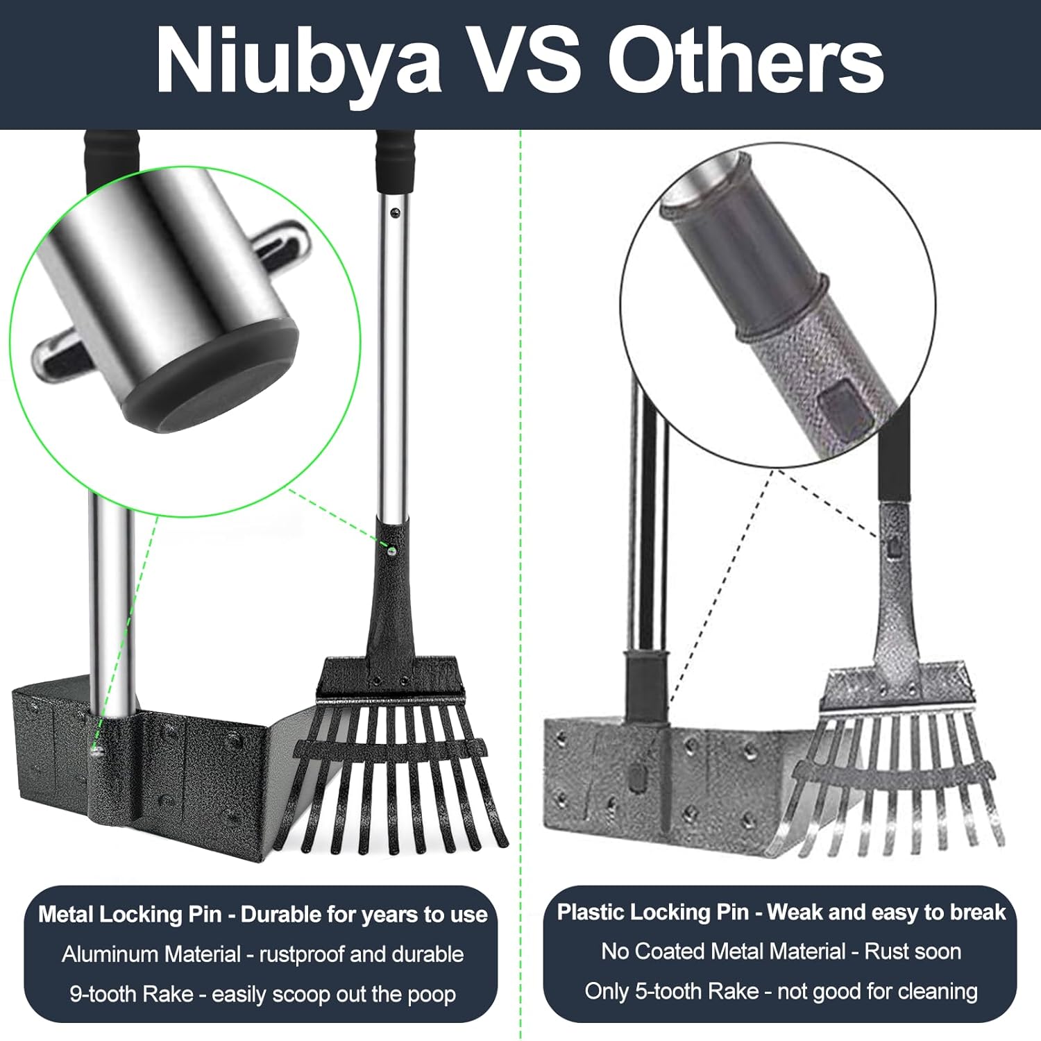 Detalle de Niubya Dog Pooper Scooper 96cm adjustable