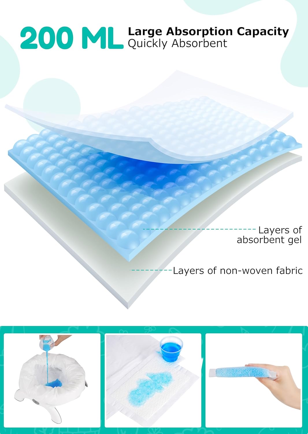Thumbnail 1 de Newnice Disposable Potty Liners with 200ml Absorbent Pads — 30 Pack for OXO Tot Go Potty and Most Chairs