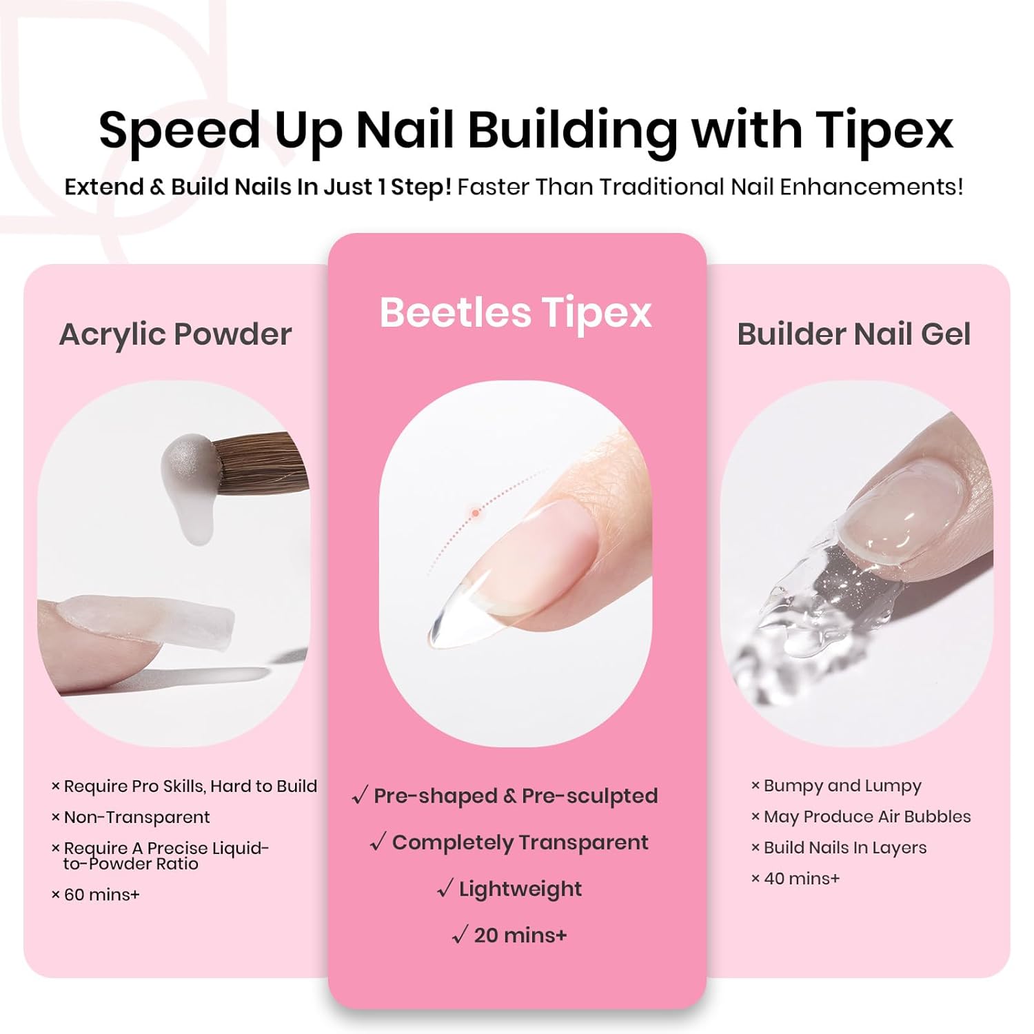 Detalle de Beetles Tipex Gel Nail Kit with Medium Almond Tips (224 Pcs) – 16 Sizes, Glue, Mini Lamp