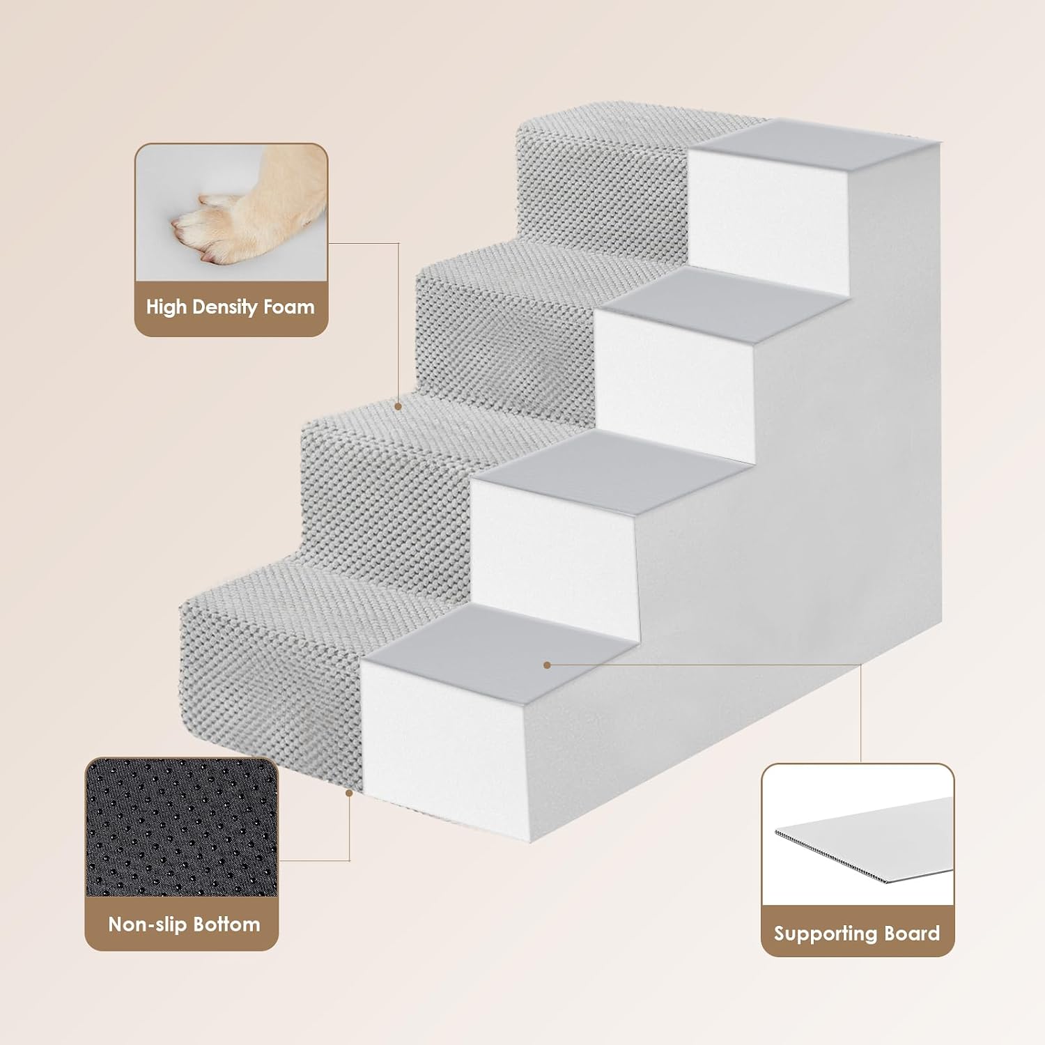 Detalle de EHEYCIGA Dog Stairs 4-Step