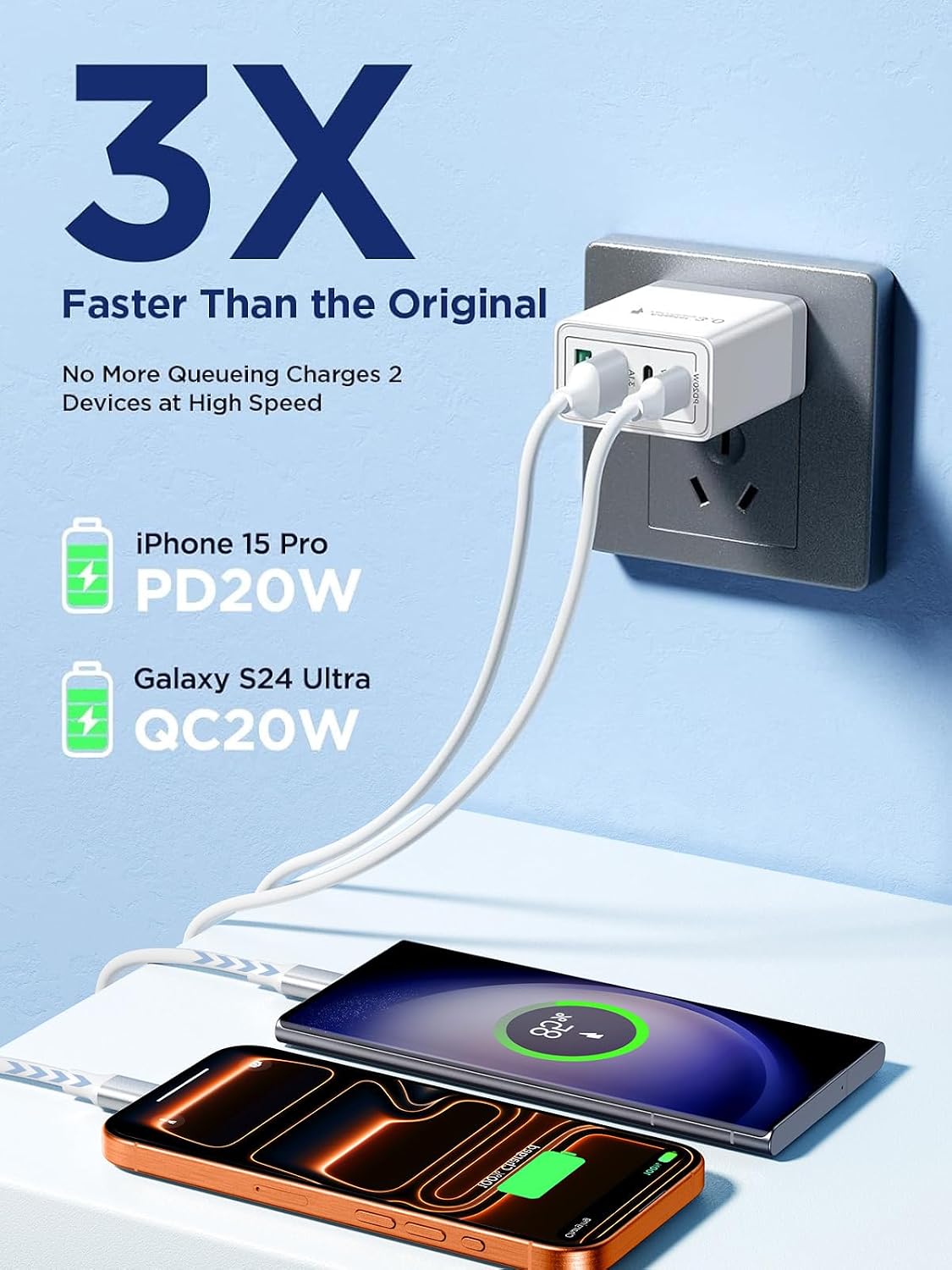 Detalle de Aioneus RE-PD3504 40W USB Charger with Dual USB-C and USB-A Ports