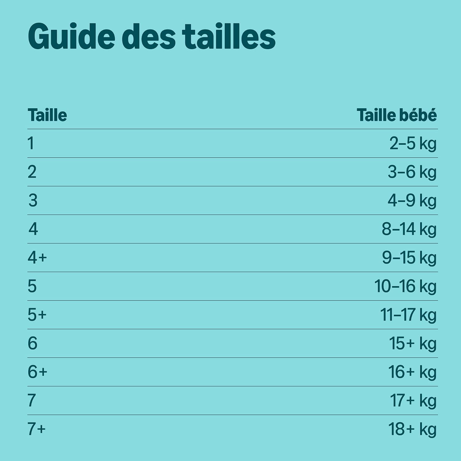 Thumbnail 3 de Disney by Amazon — Lot de 2 paquets de 56 couches taille 7 (17 kg+)