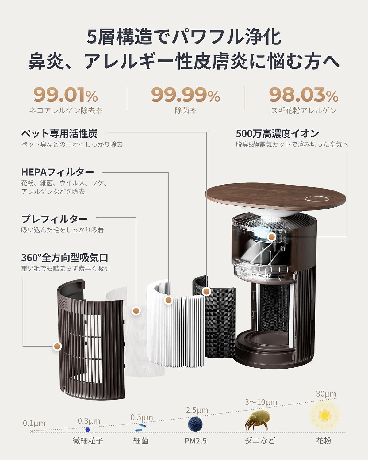 Thumbnail 5 de SwitchBot 空気清浄機 Table 脱臭機能・ワイヤレス充電・25畳対応・HEPAフィルター