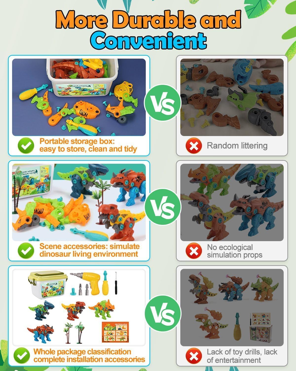 Detalle 2 de Jovrun Dinosaur Take-Apart Kit with Drill