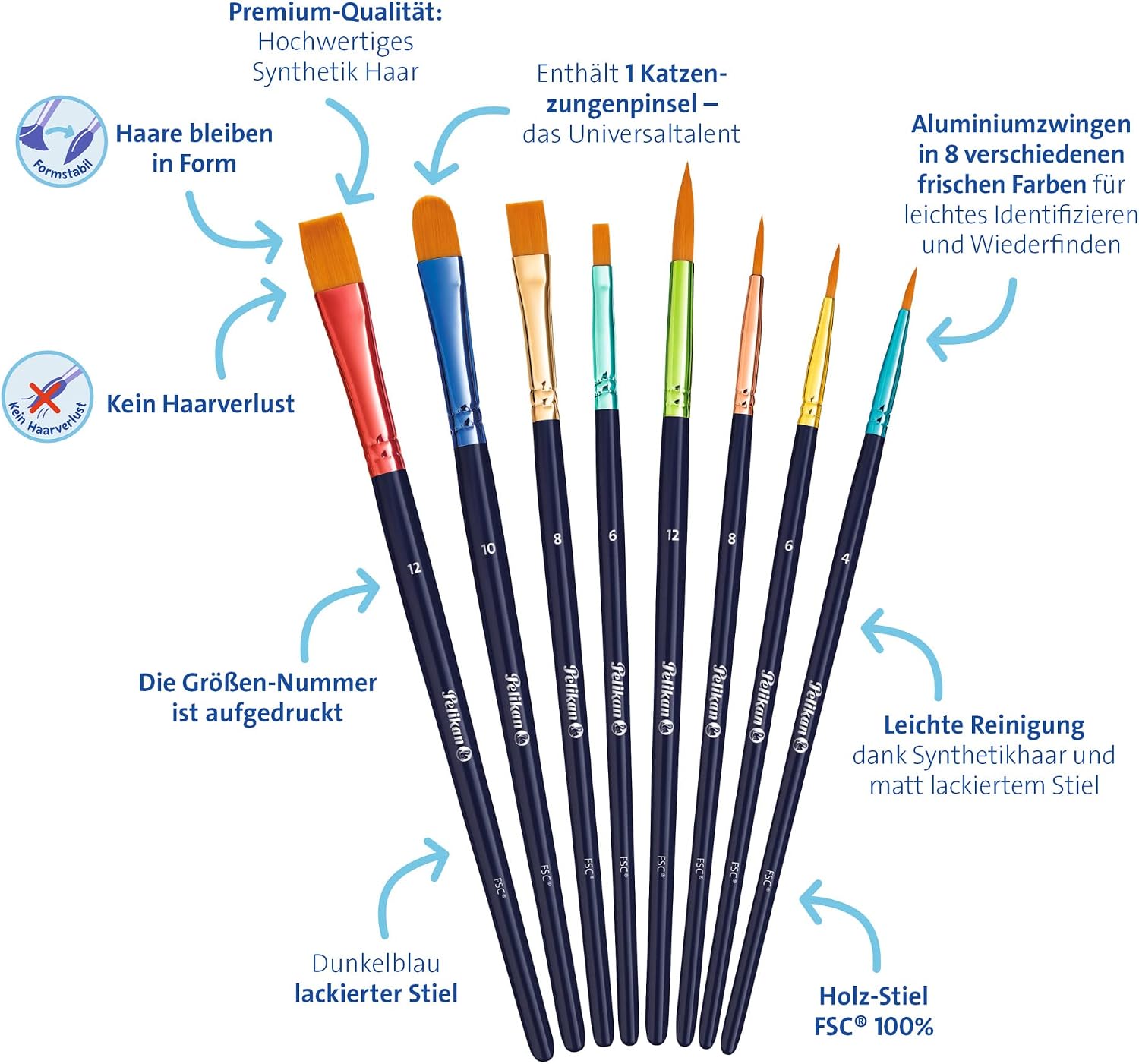 Detalle 2 de Pelikan Premium Schulpinsel-Set mit 8 Pinseln – Haar- und Borsten-Pinseln im praktischen Etui