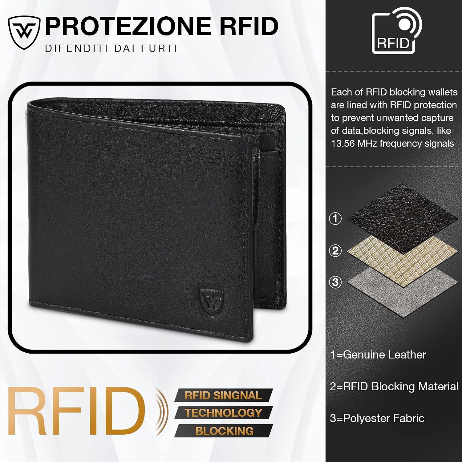 Thumbnail 2 de WONSEFOO Portafoglio Uomo in Vera Pelle con Blocco RFID, Mini Porterà 9 Carte, Finestra ID e Portamonete