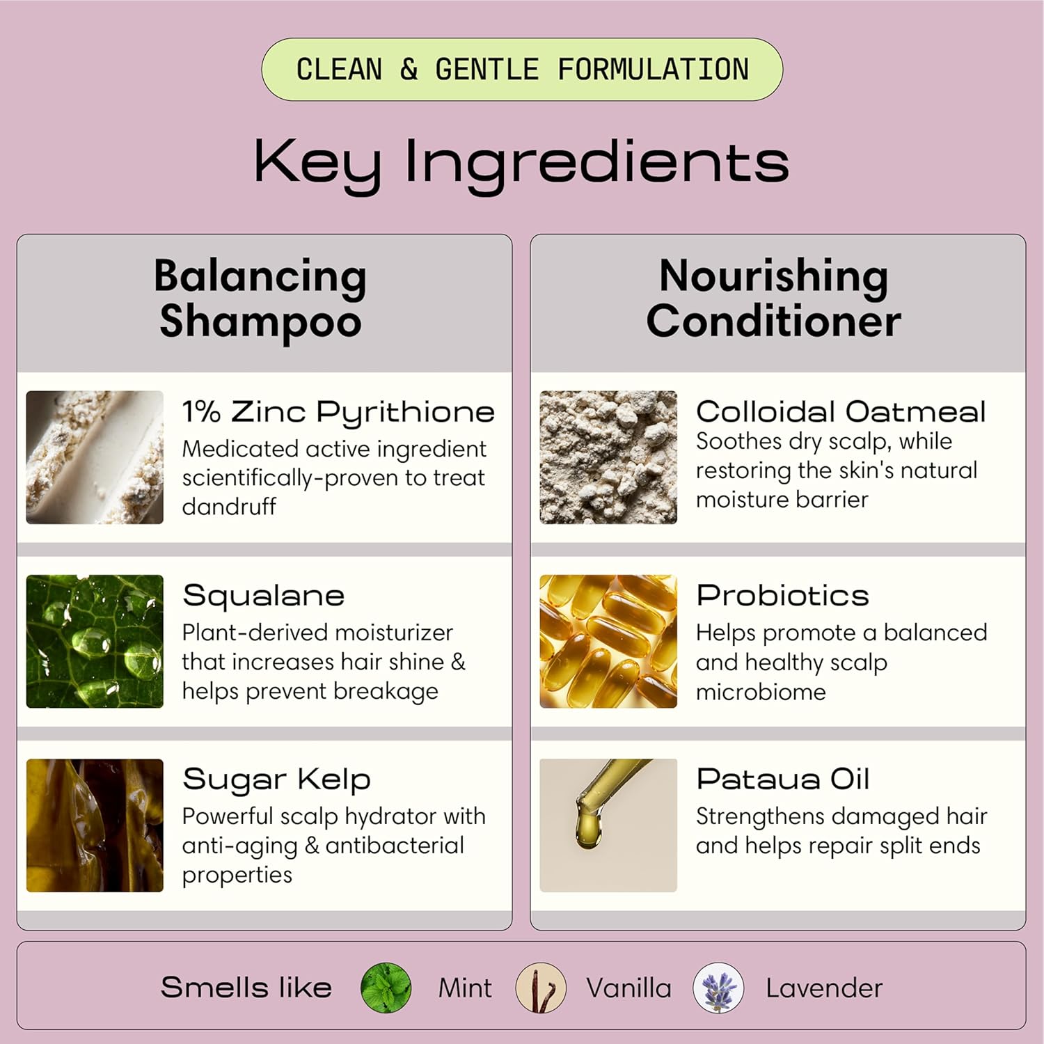 Thumbnail 2 de Jupiter Anti Dandruff 1% Zinc Pyrithione