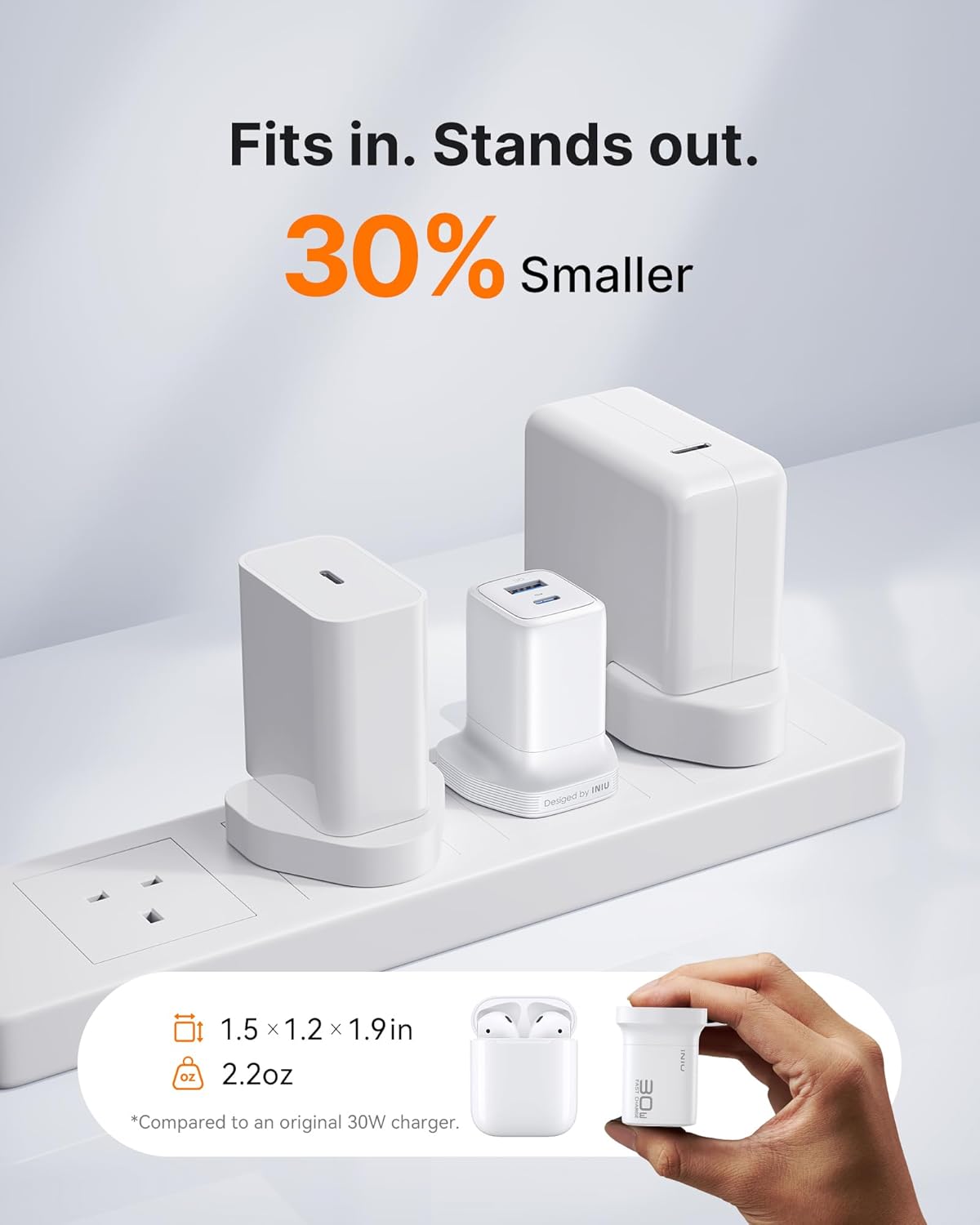 Detalle 2 de INIU USB-C Charger 30W PD Fast Charging (GaN) with Dual Port USB-C + USB-A