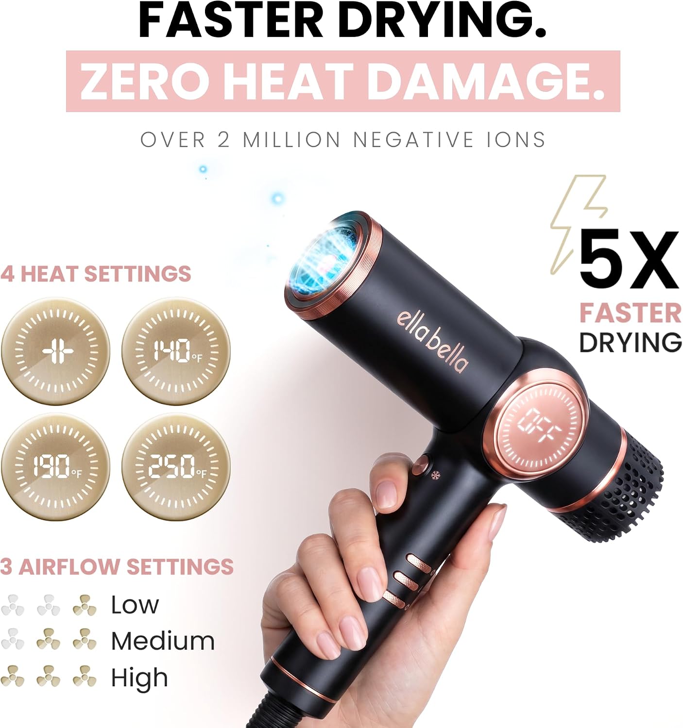 Detalle de ELLA BELLA KR-F07 Ionic Hair Dryer with Diffuser and Magnetic Nozzles